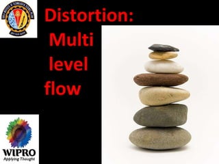 Distortion:  Multi  level  flow  