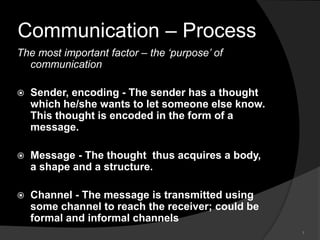 Communication class | PPT
