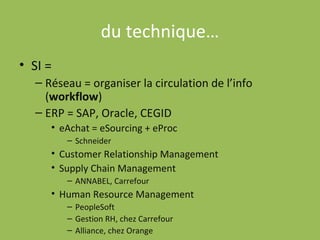 du technique… SI =  Réseau = organiser la circulation de l’info ( workflow ) ERP = SAP, Oracle, CEGID eAchat = eSourcing + eProc Schneider Customer Relationship Management Supply Chain Management ANNABEL, Carrefour Human Resource Management PeopleSoft Gestion RH, chez Carrefour Alliance, chez Orange 