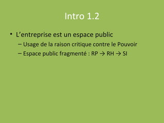 Intro 1.2 L’entreprise est un espace public Usage de la raison critique contre le Pouvoir Espace public fragmenté : RP -> RH -> SI 