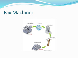 Fax Machine:
 