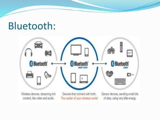 Bluetooth:
 