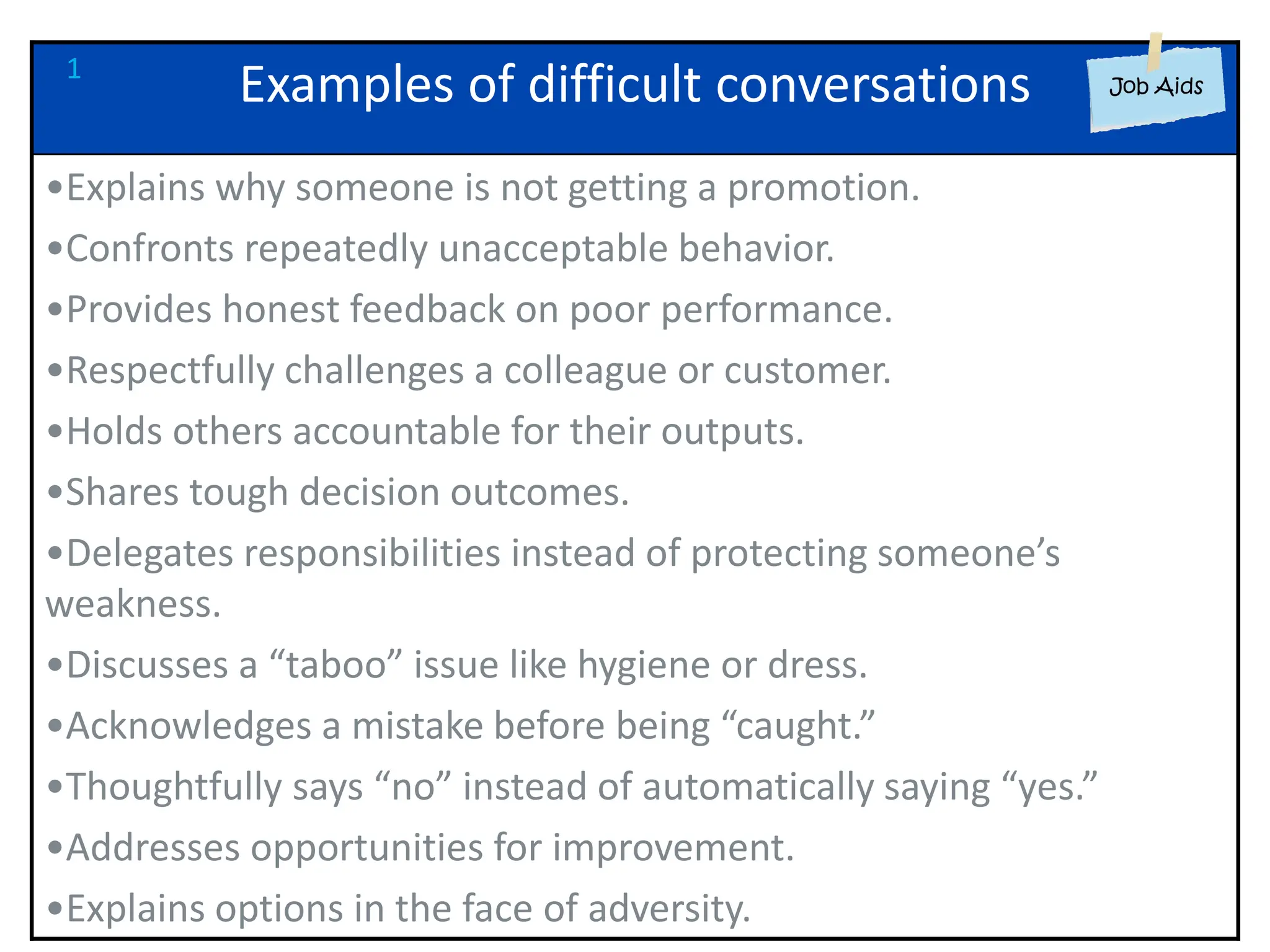 Examples of difficult conversations
•Explains why someone is not getting a promotion.
•Confronts repeatedly unacceptable behavior.
•Provides honest feedback on poor performance.
•Respectfully challenges a colleague or customer.
•Holds others accountable for their outputs.
•Shares tough decision outcomes.
•Delegates responsibilities instead of protecting someone’s
weakness.
•Discusses a “taboo” issue like hygiene or dress.
•Acknowledges a mistake before being “caught.”
•Thoughtfully says “no” instead of automatically saying “yes.”
•Addresses opportunities for improvement.
•Explains options in the face of adversity.
1
 