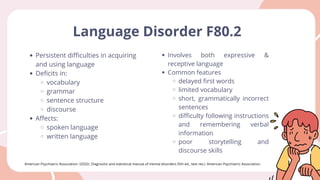 Comprehensive Overview of Communication Disorders: Language and Speech ...