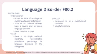 Comprehensive Overview of Communication Disorders: Language and Speech ...