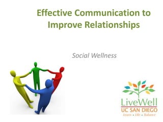 Effective Communication to
Improve Relationships
Social Wellness
 