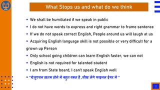 11
What Stops us and what do we think
 We shall be humiliated if we speak in public
 I do not have words to express and ...