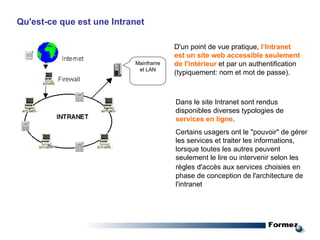 Qu'est-ce que est une Intranet   Dans le site Intranet sont rendus disponibles diverses typologies de  services en ligne . Certains usagers ont le "pouvoir" de gérer les services et traiter les informations, lorsque toutes les autres peuvent seulement le lire ou intervenir selon les règles d'accès aux services   choisies en phase de conception de l'architecture de l'intranet Mainframe et LAN D'un point de vue pratique,  l‘Intranet est un site web accessible seulement de l'intérieur  et par un authentification (typiquement: nom et mot de passe). 