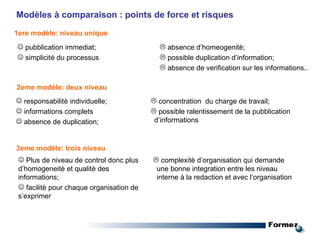 1ere modèle: niveau unique Modèles à comparaison : points de force et risques  3eme modèle: trois niveau 2eme modèle: deux niveau absence d’homeogenitè; possible duplication d’information; absence de verification sur les informations.. pubblication immediat;  simplicité du processus concentration  du charge de travail; possible ralentissement de la pubblication d’informations responsabilitè individuelle;  informations complets absence de duplication;  complexitè d’organisation qui demande une bonne integration entre les niveau interne à la redaction et avec l’organisation  Plus de niveau de control donc plus d’homogeneitè et qualitè des informations; facilitè pour chaque organisation de s’exprimer 