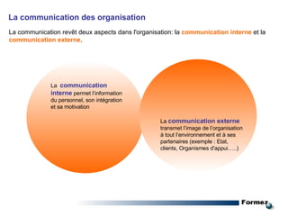 La communication des organisation La communication revêt deux aspects dans l'organisation: la  communication interne  et la  communication externe . La  communication interne  permet l’information du personnel, son intégration et sa motivation La  communication externe  transmet l’image de l’organisation à tout l’environnement et à ses partenaires (exemple : Etat, clients, Organismes d'appui…..) 
