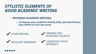 Refining Writing COMMUNICATION-FOR-ACADEMIC-PURPOSES.pptx