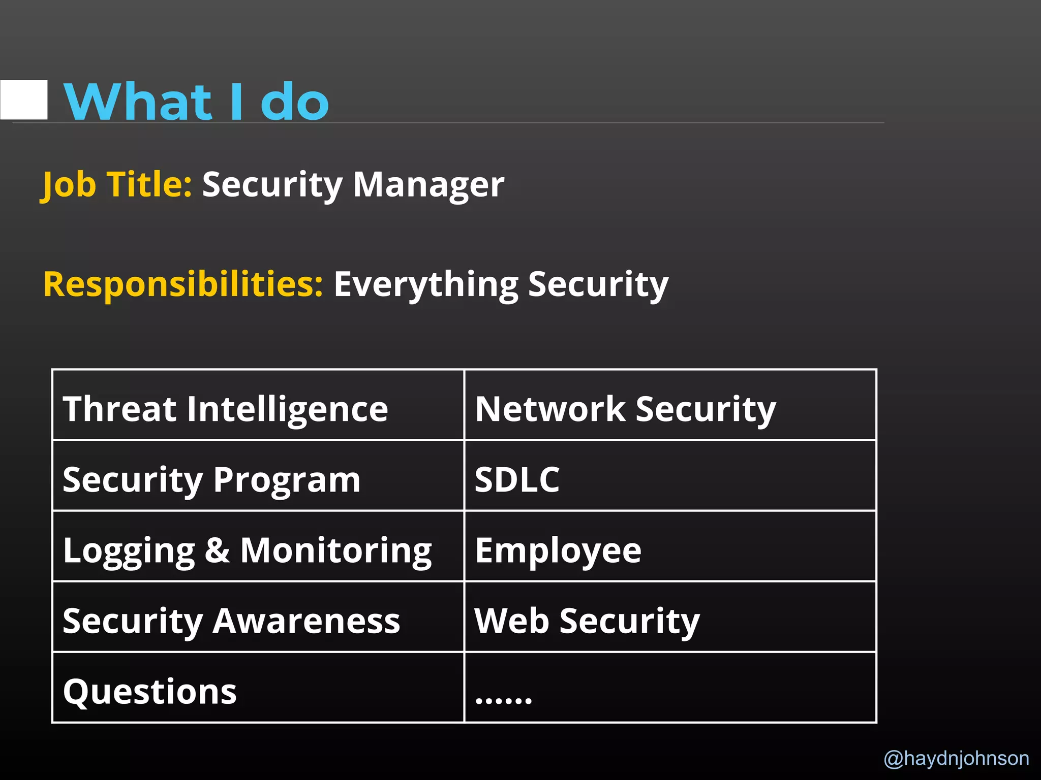 @haydnjohnson
What I do
Job Title: Security Manager
Responsibilities: Everything Security
Threat Intelligence Network Security
Security Program SDLC
Logging & Monitoring Employee
Security Awareness Web Security
Questions …...
 