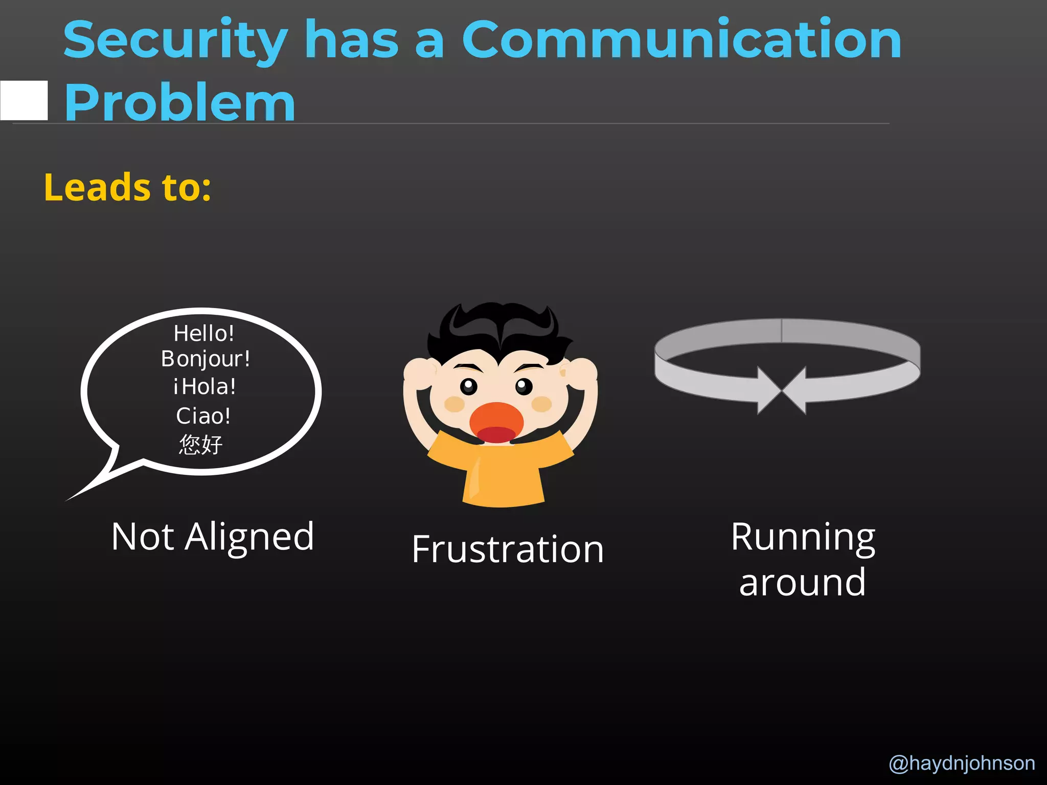 @haydnjohnson
Security has a Communication
Problem
Leads to:
Not Aligned Frustration Running
around
 