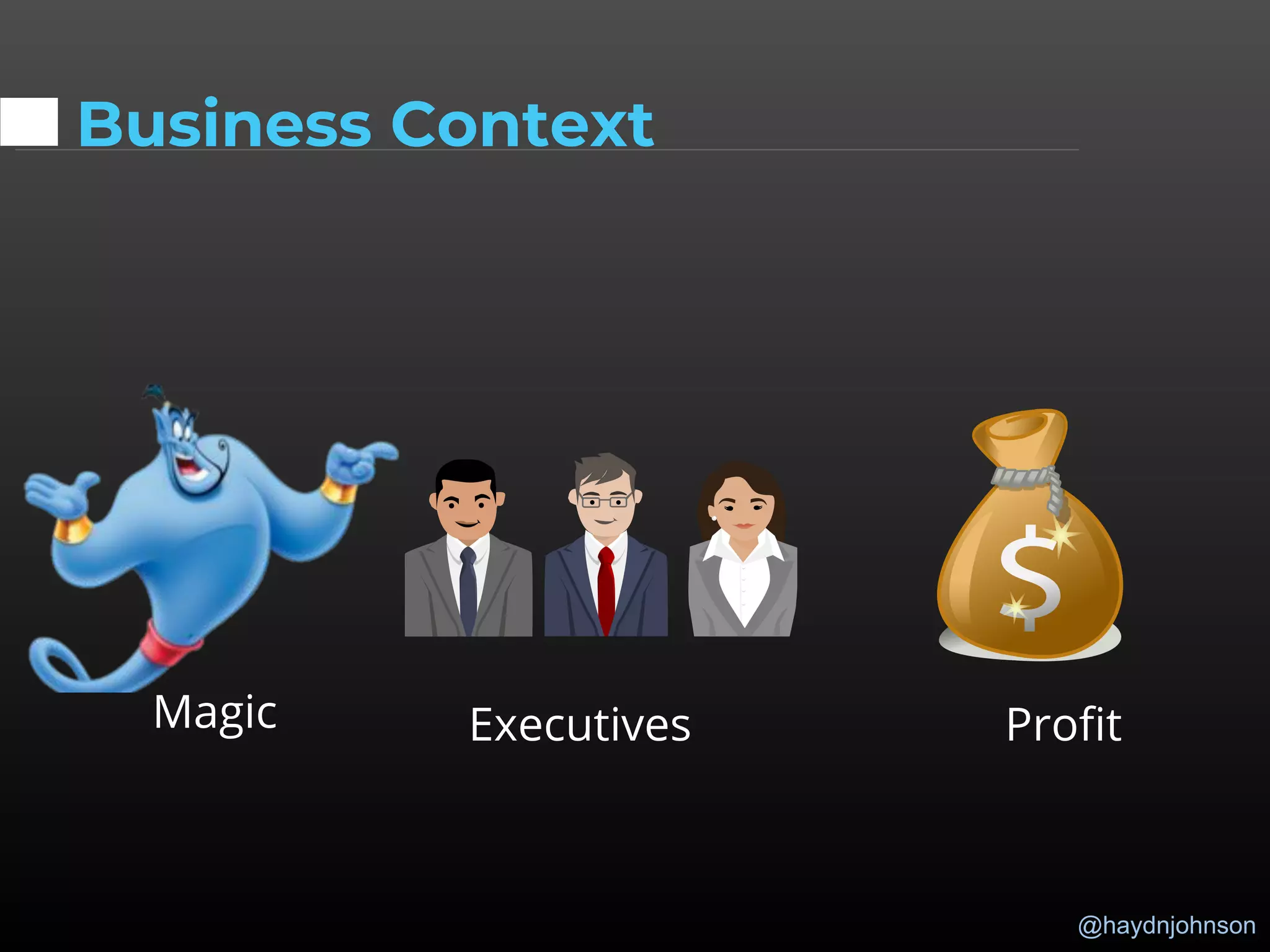 @haydnjohnson
Business Context
Magic ProfitExecutives
 