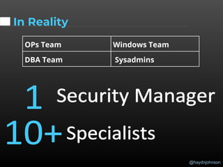 @haydnjohnson
In Reality
OPs Team Windows Team
DBA Team Sysadmins
 
