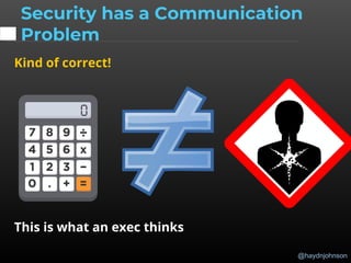 @haydnjohnson
Kind of correct!
This is what an exec thinks
Security has a Communication
Problem
 