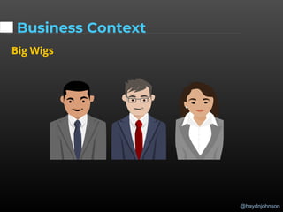 @haydnjohnson
Business Context
Big Wigs
 