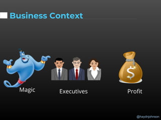 @haydnjohnson
Business Context
Magic ProfitExecutives
 