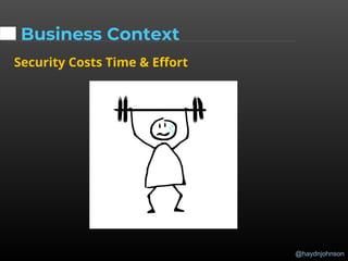 @haydnjohnson
Business Context
Security Costs Time & Effort
 