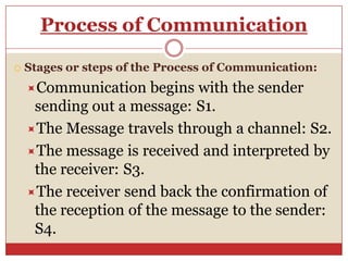 Process of Communication

   Stages or steps of the Process of Communication:
    Communication     begins with the sender
     sending out a message: S1.
    The Message travels through a channel: S2.
    The message is received and interpreted by
     the receiver: S3.
    The receiver send back the confirmation of
     the reception of the message to the sender:
     S4.
 