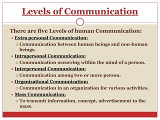 Levels of Communication

   There are five Levels of human Communication:
     Extra personal Communication:
       Communication between human beings and non-human
        beings.
     Intrapersonal Communication:
       Communication occurring within the mind of a person.

     Interpersonal Communication:
       Communication among two or more person.

     Organizational Communication:
       Communication in an organization for various activities.

     Mass Communication:
       To transmit information, concept, advertisement to the
        mass.
 