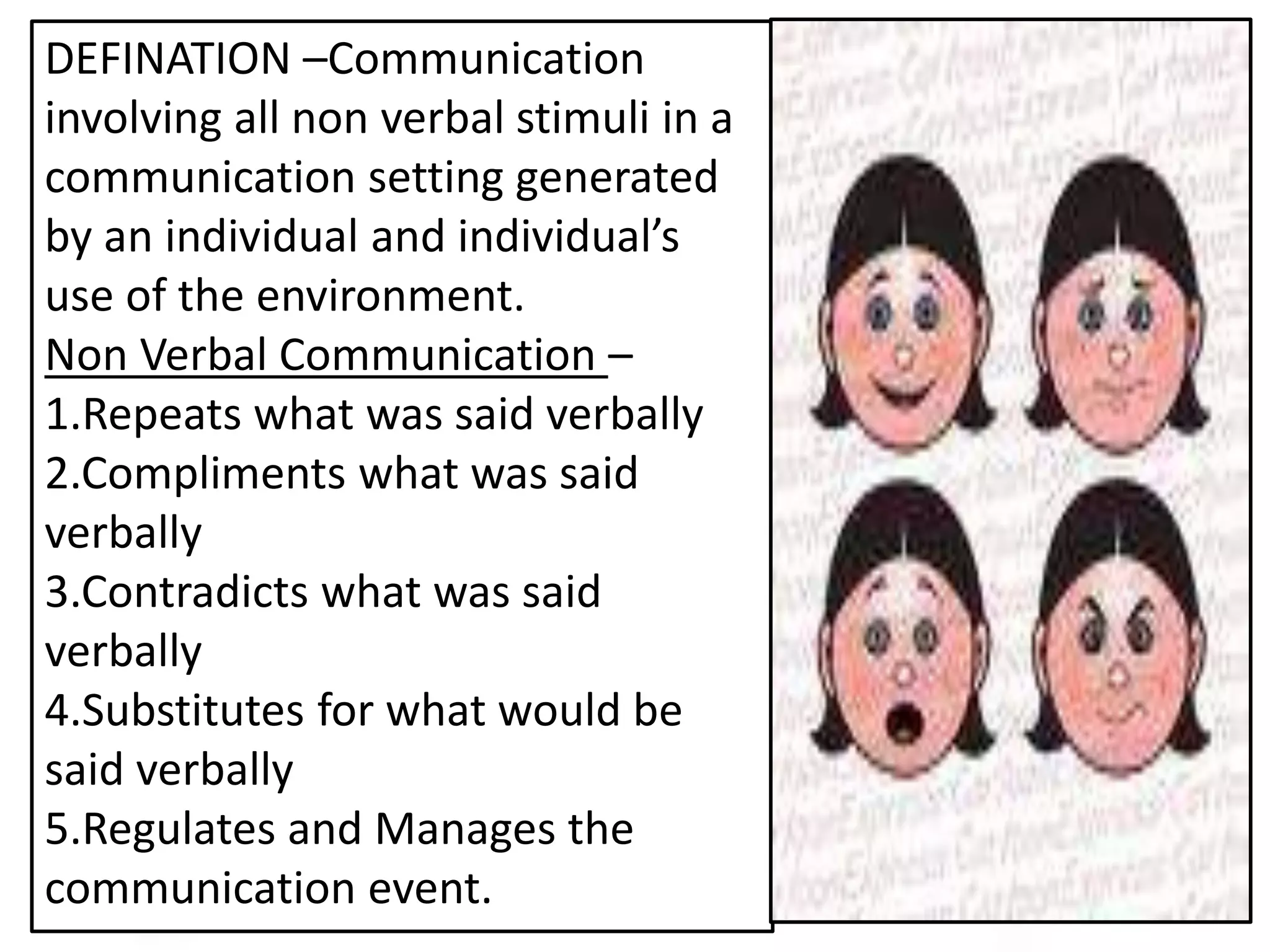 DEFINATION –Communication
involving all non verbal stimuli in a
communication setting generated
by an individual and individual’s
use of the environment.
Non Verbal Communication –
1.Repeats what was said verbally
2.Compliments what was said
verbally
3.Contradicts what was said
verbally
4.Substitutes for what would be
said verbally
5.Regulates and Manages the
communication event.
 