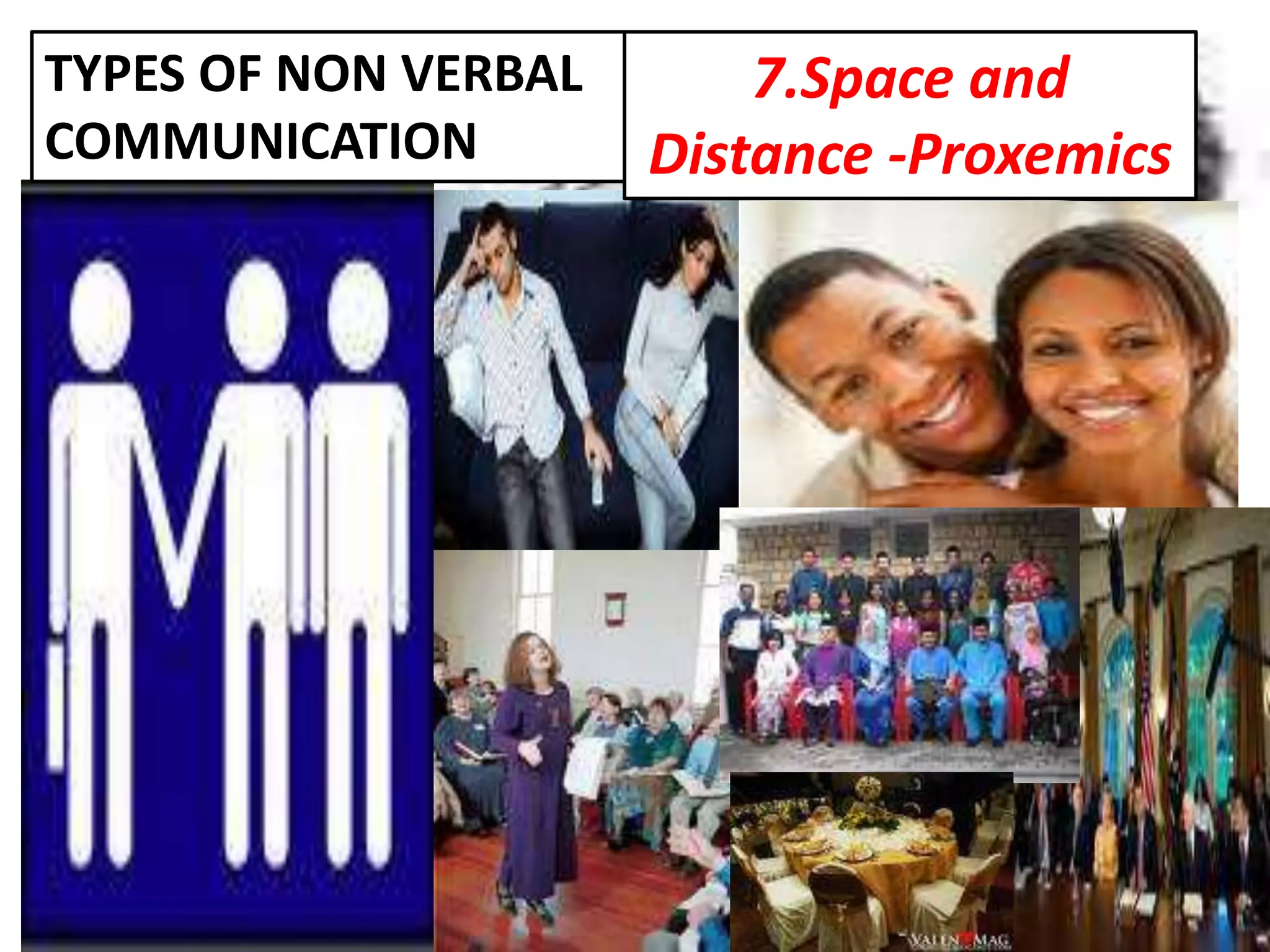 7.Space and
Distance -Proxemics
TYPES OF NON VERBAL
COMMUNICATION
 