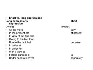 • Short vs. long expressions
Long expressions short
expression
(Avoid) (Prefer)
• All the more very
• In the present era at present
• In view of the fact that
• Owing to the fact that
• Due to the fact that because
• In order to
• In order for
• With a view to
• Fort he purpose of to
• Under separate cover separately
 