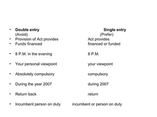 • Double entry Single entry
(Avoid) (Prefer)
• Provision of Act provides Act provides
• Funds financed financed or funded
• 8 P.M. in the evening 8 P.M.
• Your personal viewpoint your viewpoint
• Absolutely compulsory compulsory
• During the year 2007 during 2007
• Return back return
• Incumbent person on duty incumbent or person on duty
 