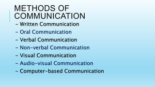 Communication LSRW | PPTX