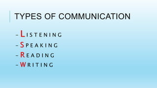 METHODS OF
COMMUNICATION
- Written Communication
- Oral Communication
- Verbal Communication
- Non-verbal Communication
- ...