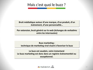 Mais  c’est  quoi  le  buzz  ?  
Bruit	
  média>que	
  autour	
  d’une	
  marque,	
  d’un	
  produit,	
  d’un	
  
événement,	
  d’une	
  personnalité…	
  
Par	
  extension,	
  bruit	
  généré	
  sur	
  le	
  web	
  (échanges	
  de	
  verba>ms	
  
entre	
  les	
  internautes)	
  
Buzz	
  marke>ng	
  :	
  	
  
technique	
  de	
  marke>ng	
  viral	
  visant	
  à	
  favoriser	
  le	
  buzz	
  	
  
Le	
  buzz	
  est	
  soudain,	
  voire	
  instantané	
  
Le	
  buzz	
  marke>ng	
  est	
  donc	
  dans	
  un	
  registre	
  événemen>el	
  ou	
  
excep>onnel.	
  
20  
 