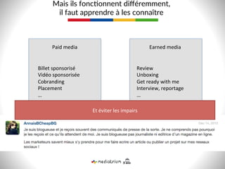 Mais  ils  fonc8onnent  diﬀéremment,    
il  faut  apprendre  à  les  connaître  
Paid	
  media	
   Earned	
  media	
  
Billet	
  sponsorisé	
  
Vidéo	
  sponsorisée	
  
Cobranding	
  
Placement	
  
…	
  
	
  
	
  
Review	
  
Unboxing	
  
Get	
  ready	
  with	
  me	
  
Interview,	
  reportage	
  
…	
  
Et	
  éviter	
  les	
  impairs	
  
 