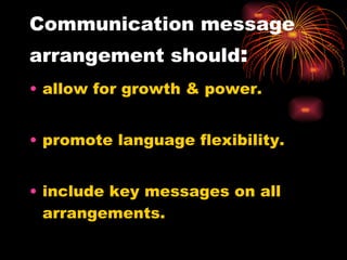 Communication message arrangement should : allow for growth & power. promote language flexibility. include key messages on all arrangements. 