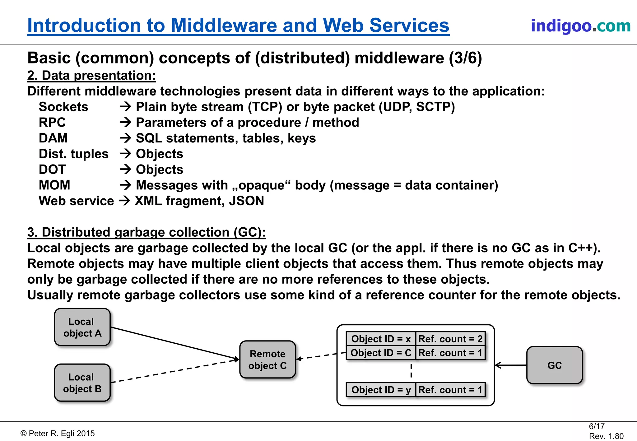 © Peter R. Egli 2015
6/17
Rev. 1.80
Introduction to Middleware and Web Services indigoo.com
Basic (common) concepts of (distributed) middleware (3/6)
2. Data presentation:
Different middleware technologies present data in different ways to the application:
Sockets  Plain byte stream (TCP) or byte packet (UDP, SCTP)
RPC  Parameters of a procedure / method
DAM  SQL statements, tables, keys
Dist. tuples  Objects
DOT  Objects
MOM  Messages with „opaque“ body (message = data container)
Web service  XML fragment, JSON
3. Distributed garbage collection (GC):
Local objects are garbage collected by the local GC (or the appl. if there is no GC as in C++).
Remote objects may have multiple client objects that access them. Thus remote objects may
only be garbage collected if there are no more references to these objects.
Usually remote garbage collectors use some kind of a reference counter for the remote objects.
Local
object A
Local
object B
Remote
object C GC
Object ID = x Ref. count = 2
Object ID = C Ref. count = 1
Object ID = y Ref. count = 1
 
