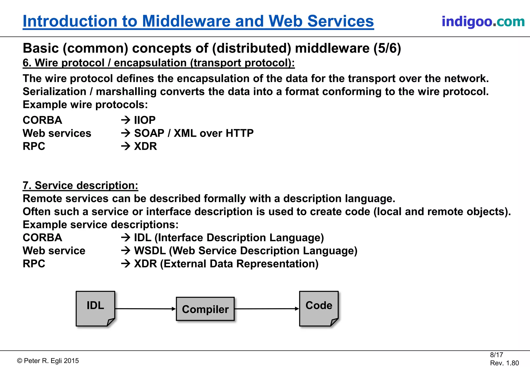 © Peter R. Egli 2015
8/17
Rev. 1.80
Introduction to Middleware and Web Services indigoo.com
Basic (common) concepts of (distributed) middleware (5/6)
6. Wire protocol / encapsulation (transport protocol):
The wire protocol defines the encapsulation of the data for the transport over the network.
Serialization / marshalling converts the data into a format conforming to the wire protocol.
Example wire protocols:
CORBA  IIOP
Web services  SOAP / XML over HTTP
RPC  XDR
7. Service description:
Remote services can be described formally with a description language.
Often such a service or interface description is used to create code (local and remote objects).
Example service descriptions:
CORBA  IDL (Interface Description Language)
Web service  WSDL (Web Service Description Language)
RPC  XDR (External Data Representation)
IDL Compiler Code
 