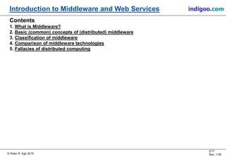 © Peter R. Egli 2015
2/17
Rev. 1.80
Introduction to Middleware and Web Services indigoo.com
Contents
1. What is Middleware?
2. Basic (common) concepts of (distributed) middleware
3. Classification of middleware
4. Comparison of middleware technologies
5. Fallacies of distributed computing
 