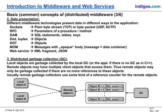© Peter R. Egli 2015
6/17
Rev. 1.80
Introduction to Middleware and Web Services indigoo.com
Basic (common) concepts of (distributed) middleware (3/6)
2. Data presentation:
Different middleware technologies present data in different ways to the application:
Sockets  Plain byte stream (TCP) or byte packet (UDP, SCTP)
RPC  Parameters of a procedure / method
DAM  SQL statements, tables, keys
Dist. tuples  Objects
DOT  Objects
MOM  Messages with „opaque“ body (message = data container)
Web service  XML fragment, JSON
3. Distributed garbage collection (GC):
Local objects are garbage collected by the local GC (or the appl. if there is no GC as in C++).
Remote objects may have multiple client objects that access them. Thus remote objects may
only be garbage collected if there are no more references to these objects.
Usually remote garbage collectors use some kind of a reference counter for the remote objects.
Local
object A
Local
object B
Remote
object C GC
Object ID = x Ref. count = 2
Object ID = C Ref. count = 1
Object ID = y Ref. count = 1
 