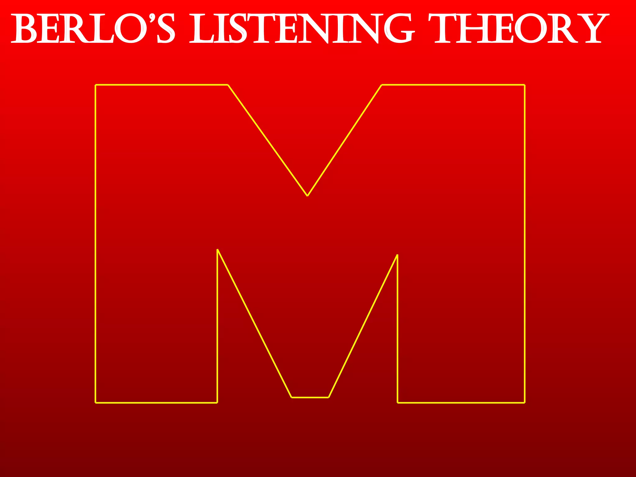 Berlo’s Listening Theory 
