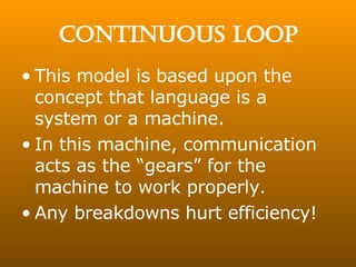 CONTINUOUS LOOP This model is based upon the concept that language is a system or a machine. In this machine, communication acts as the “gears” for the machine to work properly. Any breakdowns hurt efficiency! 