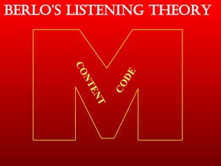 Berlo’s Listening Theory CONTENT CODE 