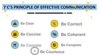 COMMUNICATION-OTHER-INFORMATION-P-WPS-Office.pptx