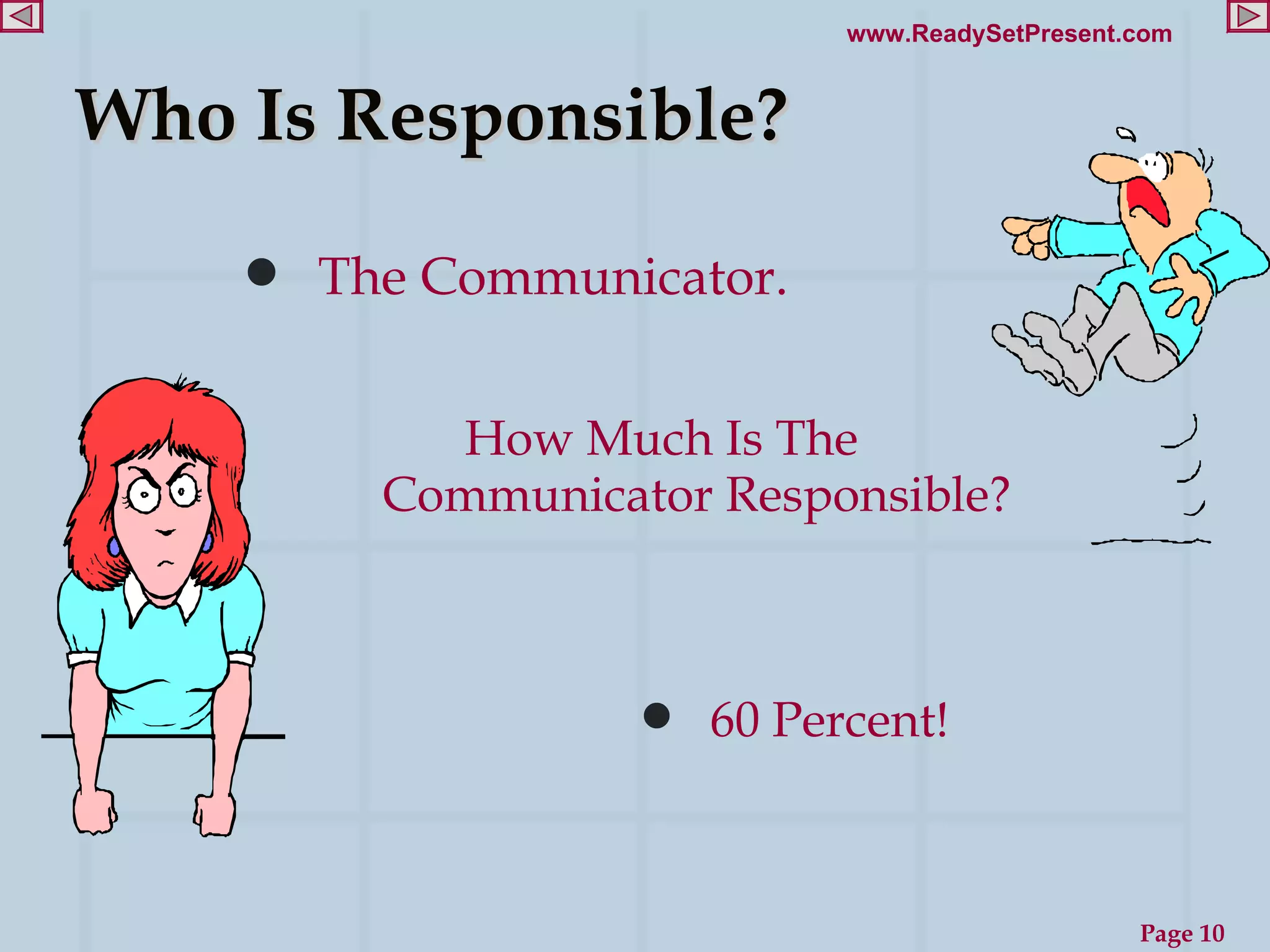 Who Is Responsible?  The Communicator. How Much Is The Communicator Responsible? 60 Percent! 
