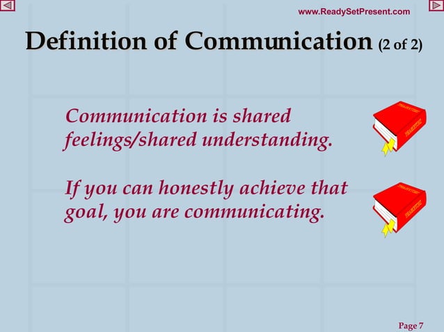 COMMUNICATION POWERPOINT | PPT | Technology & Computing