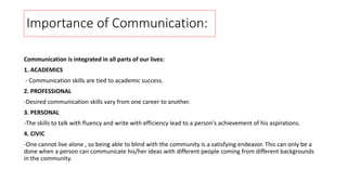 Communication-Principles-and-Ethics-1.pptx