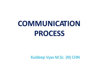 COMMUNICATION
PROCESS
Kuldeep Vyas M.Sc. (N) CHN
 