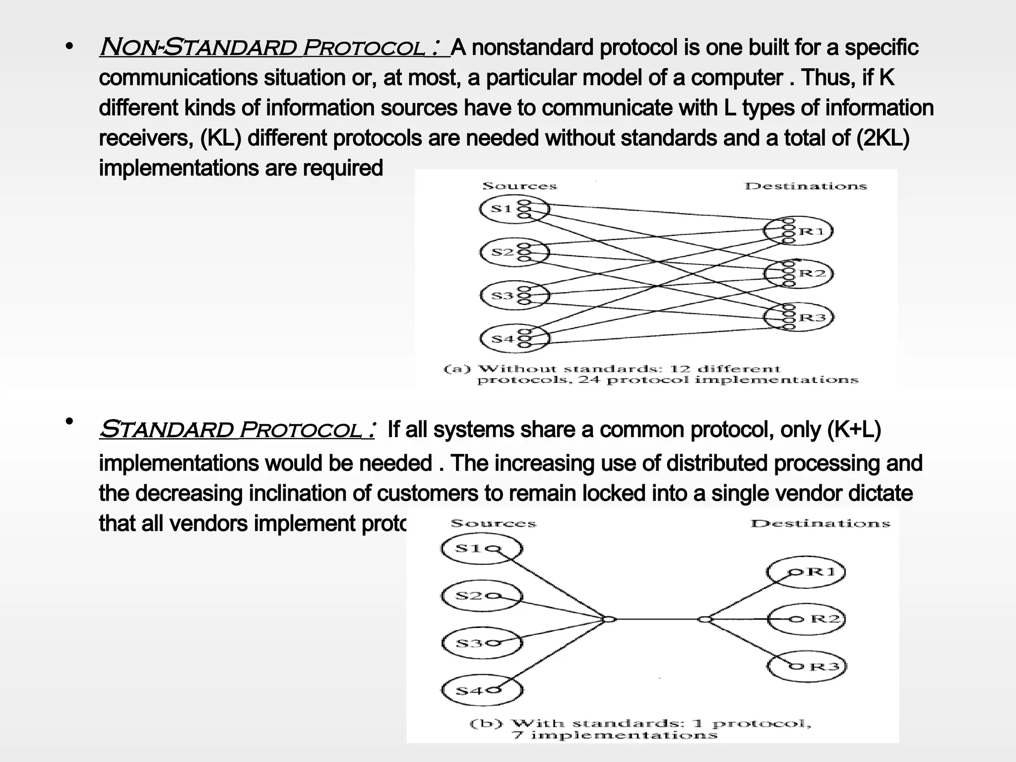 Non-Standard  Protocol  :  A nonstandard protocol is one built for a specific communications situation or, at most, a particular model of a computer . Thus, if K different kinds of information sources have to communicate with L types of information receivers, (KL) different protocols are needed without standards and a total of (2KL) implementations are required Standard  Protocol  :   If all systems share a common protocol, only (K+L) implementations would be needed . The increasing use of distributed processing and the decreasing inclination of customers to remain locked into a single vendor dictate that all vendors implement protocols that conform to an agreed-upon standard. 