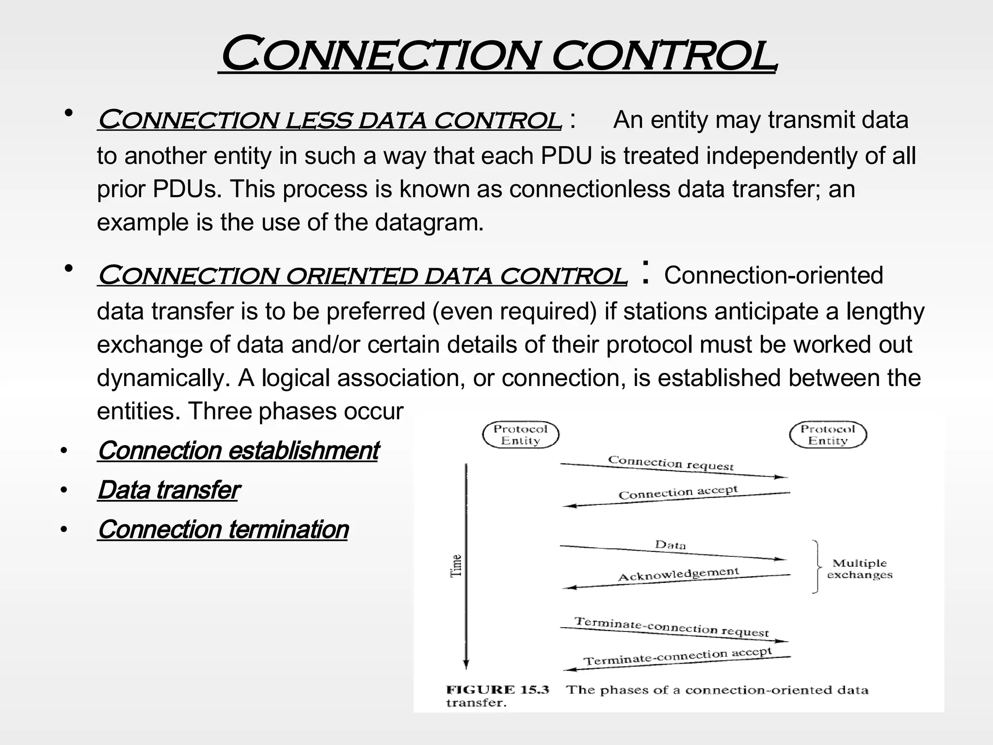 Connection control Connection less data control  :   An entity may transmit data to another entity in such a way that each PDU is treated independently of all prior PDUs. This process is known as connectionless data transfer; an example is the use of the datagram. Connection oriented data control  :  Connection-oriented data transfer is to be preferred (even required) if stations anticipate a lengthy exchange of data and/or certain details of their protocol must be worked out dynamically. A logical association, or connection, is established between the entities. Three phases occur  Connection establishment Data transfer Connection termination 