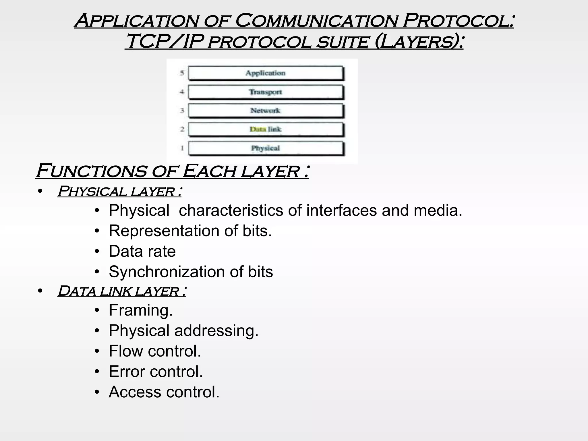 Application of Communication Protocol: TCP/IP protocol suite (Layers): Functions of Each layer : Physical layer : Physical  characteristics of interfaces and media. Representation of bits. Data rate Synchronization of bits Data link layer : Framing. Physical addressing. Flow control. Error control. Access control. 