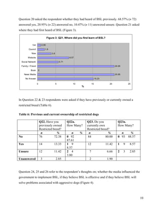 Google scholar image